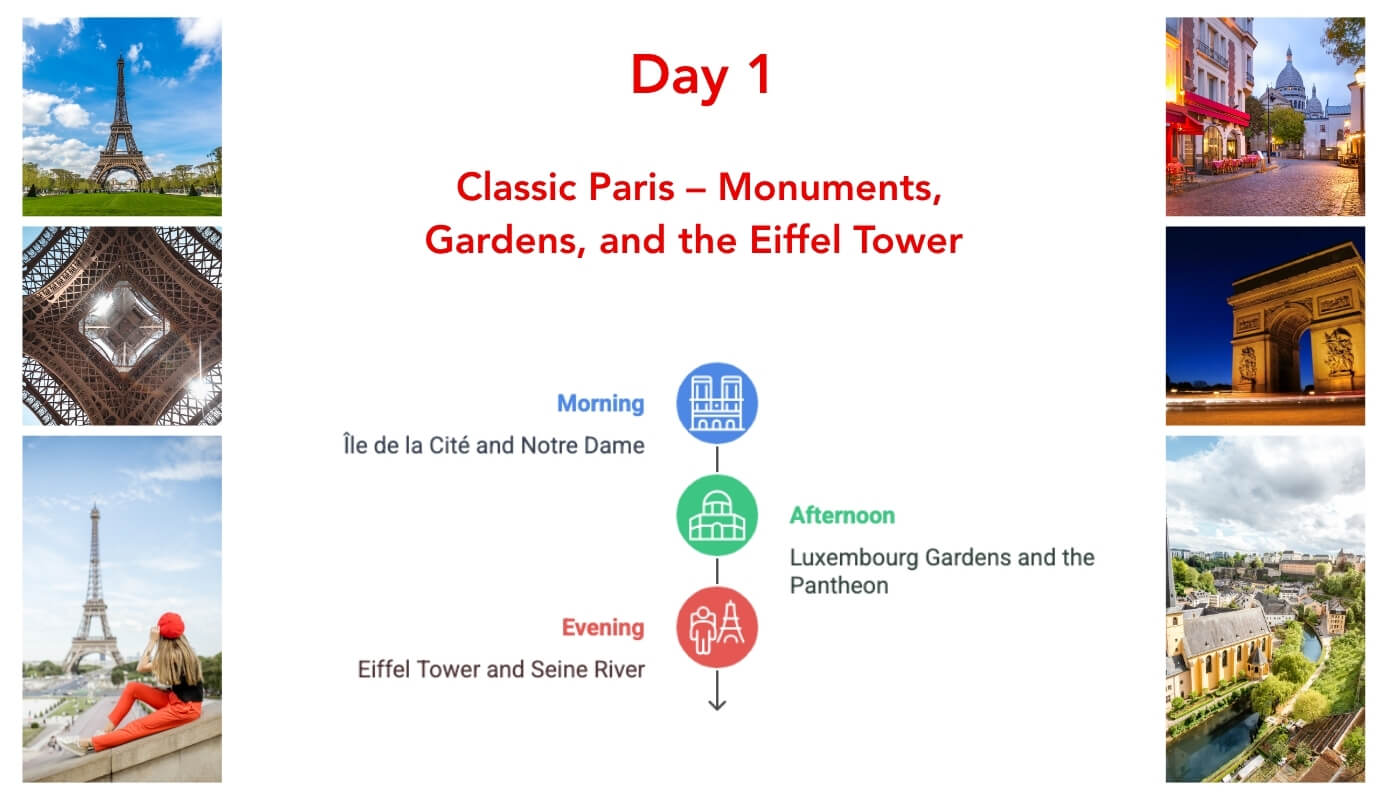 Paris Day 1 Itinerary