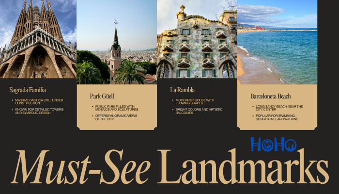 Travel guide graphic highlighting Barcelona's must-see landmarks, including Sagrada Família, Park Güell, La Rambla, and Barceloneta Beach.